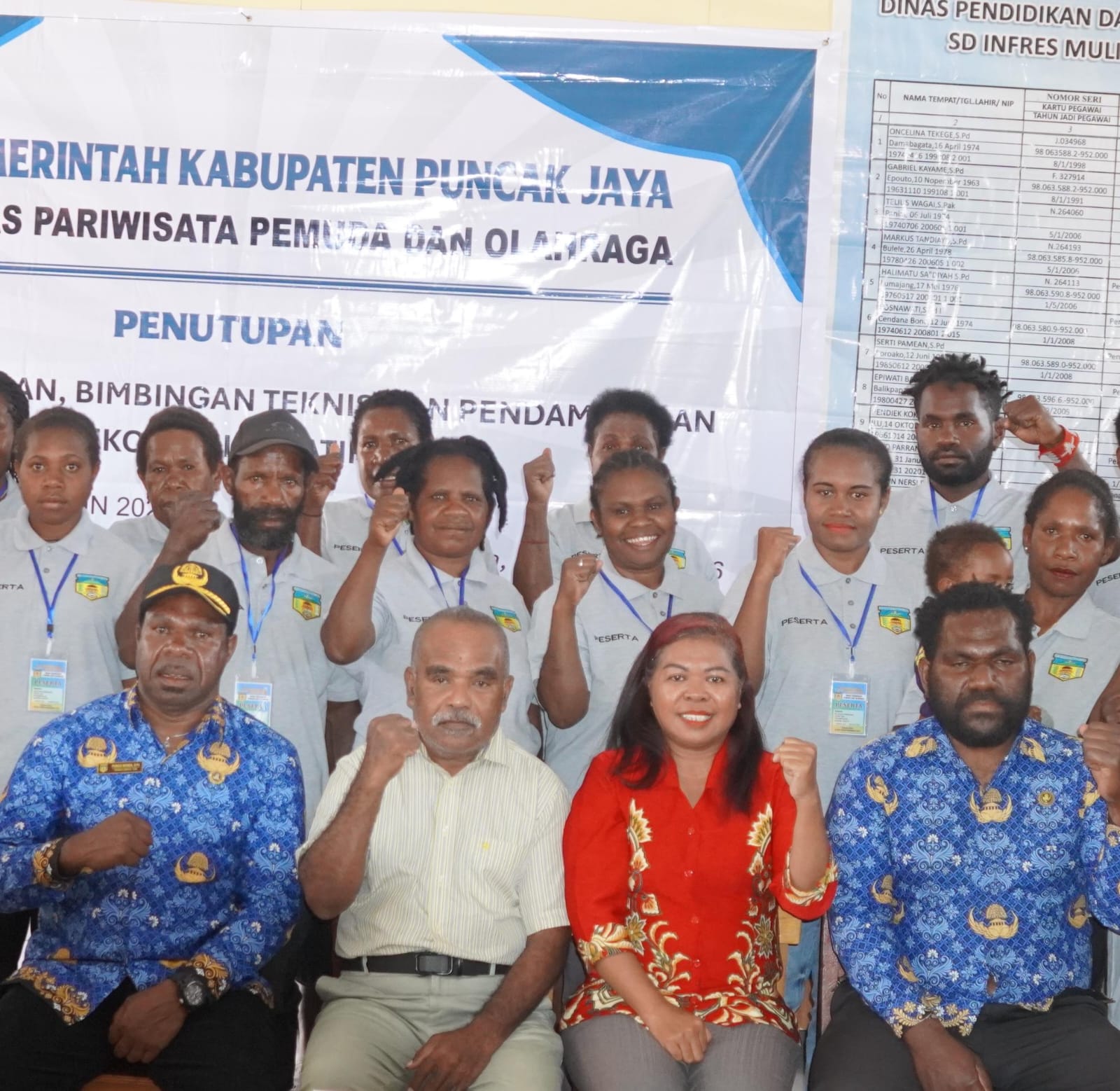 Bimtek Ekonomi Kreatif Puncak Jaya Dorong Pelaku Usaha Tingkatkan Kreativitas dan Daya Saing Produk Lokal